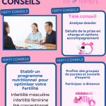 Coaching PMA
